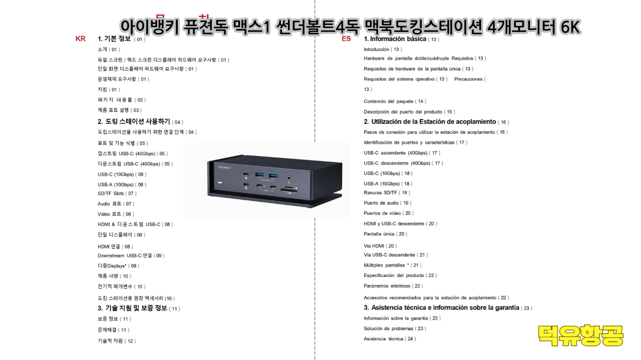 iVanky FusionDock Max1 Thunderbolt4 Dock