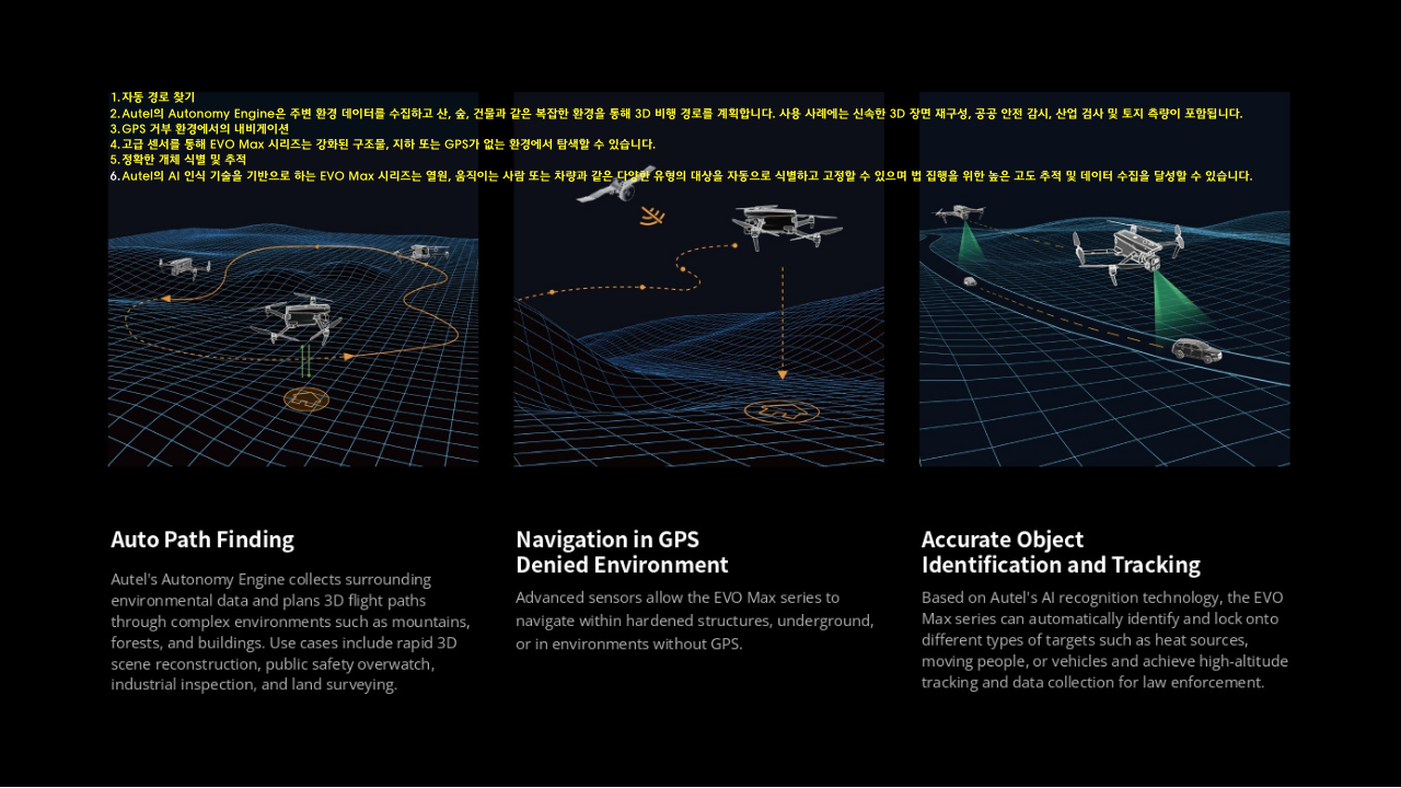 오텔 로보틱스 드론 에보 맥스 Autel Robotics Drone EVO Max