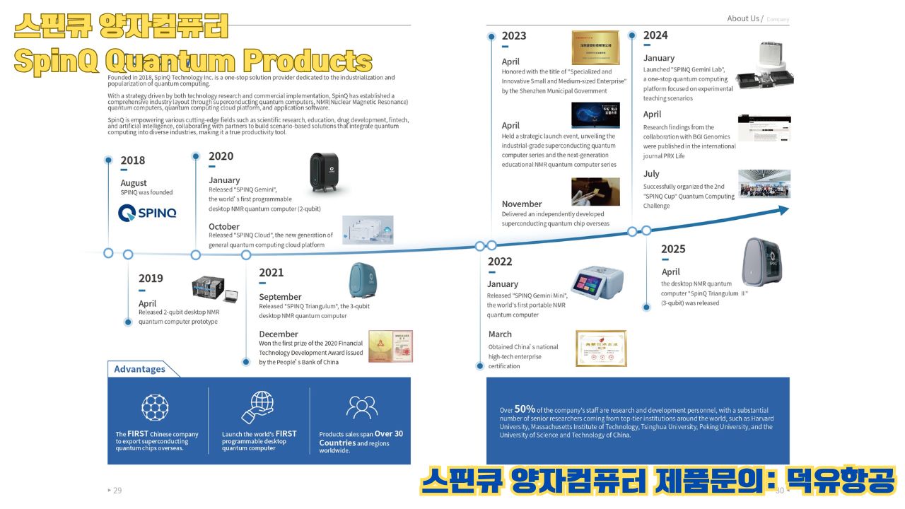 스핀큐 양자컴퓨터 트라이앵귤럼2 , 학교수업,  #교육용,  Real Quantum Computation 3 Qubit count ,SpinQ Triangulum2