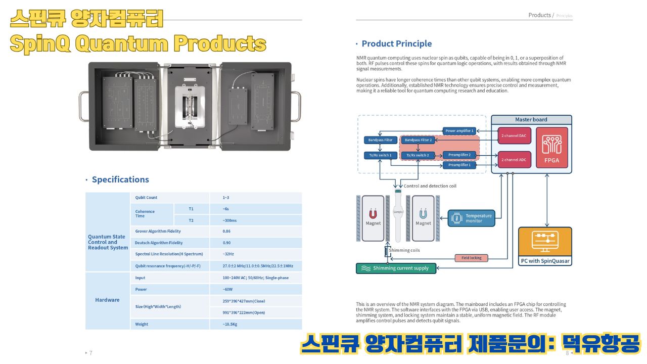 스핀큐 양자컴퓨터 트라이앵귤럼2 , 학교수업,  #교육용,  Real Quantum Computation 3 Qubit count ,SpinQ Triangulum2