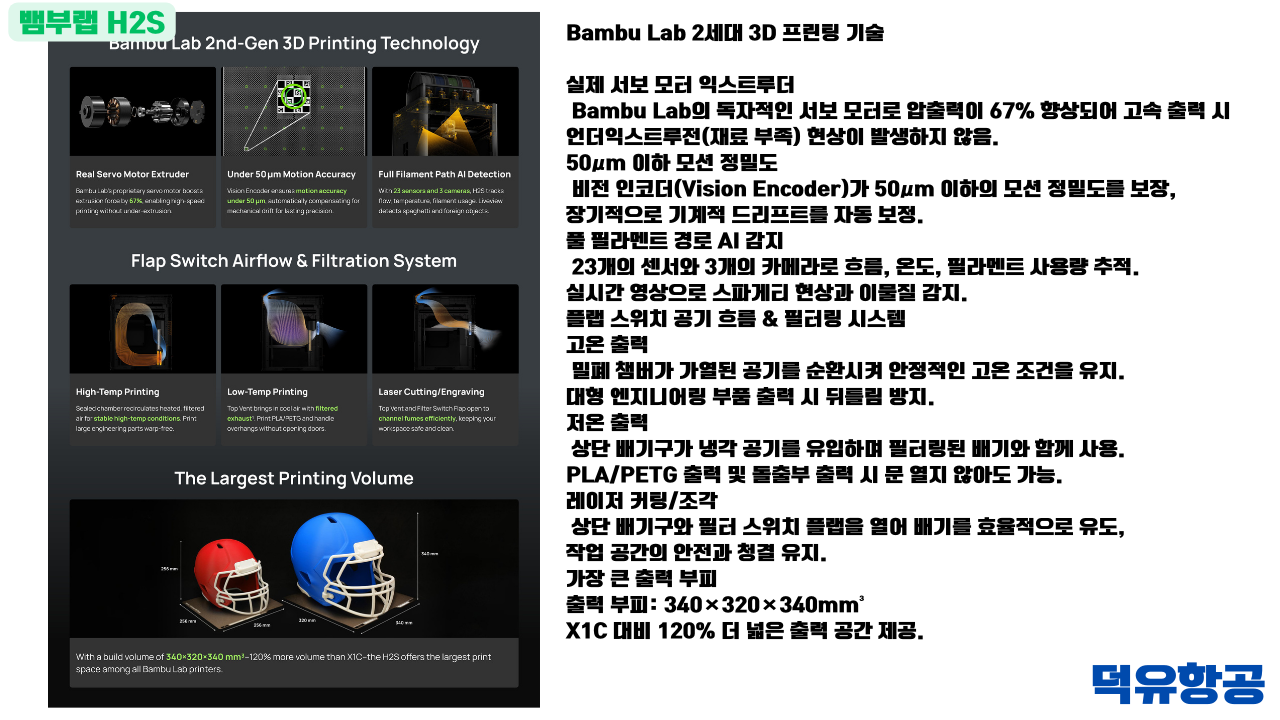 Bambu Lab H2S 3D프린터 제품 선택비교자료 #BambuLab #뱀부랩 #H2S #덕유항공 #제품설명 #H2D, #X1C #비교설명 Bambu Lab H2S 3D프린터 제품 선택비교자료 #BambuLab #뱀부랩 #H2S #덕유항공 #제품설명 #H2D, #X1C #비교설명