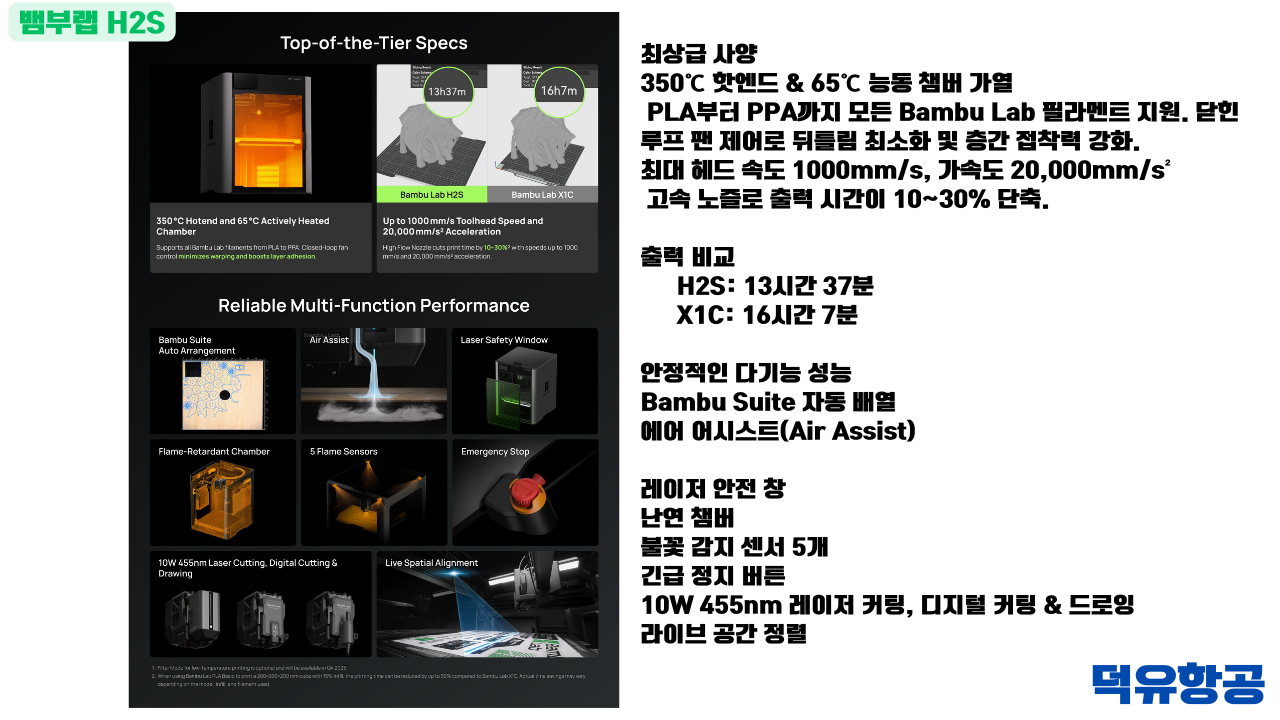 Bambu Lab H2S 3D프린터 제품 선택비교자료 #BambuLab #뱀부랩 #H2S #덕유항공 #제품설명 #H2D, #X1C #비교설명 Bambu Lab H2S 3D프린터 제품 선택비교자료 #BambuLab #뱀부랩 #H2S #덕유항공 #제품설명 #H2D, #X1C #비교설명