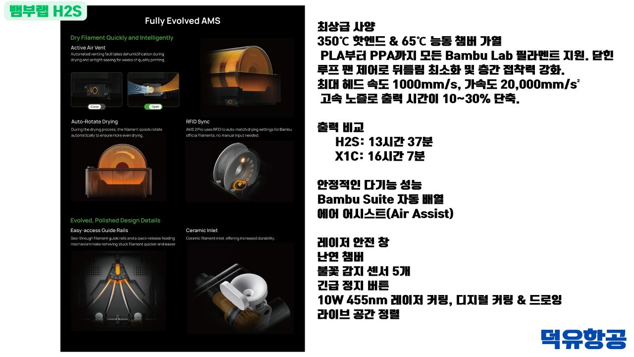 Bambu Lab H2S 3D프린터 제품 선택비교자료 #BambuLab #뱀부랩 #H2S #덕유항공 #제품설명 #H2D, #X1C #비교설명 Bambu Lab H2S 3D프린터 제품 선택비교자료 #BambuLab #뱀부랩 #H2S #덕유항공 #제품설명 #H2D, #X1C #비교설명