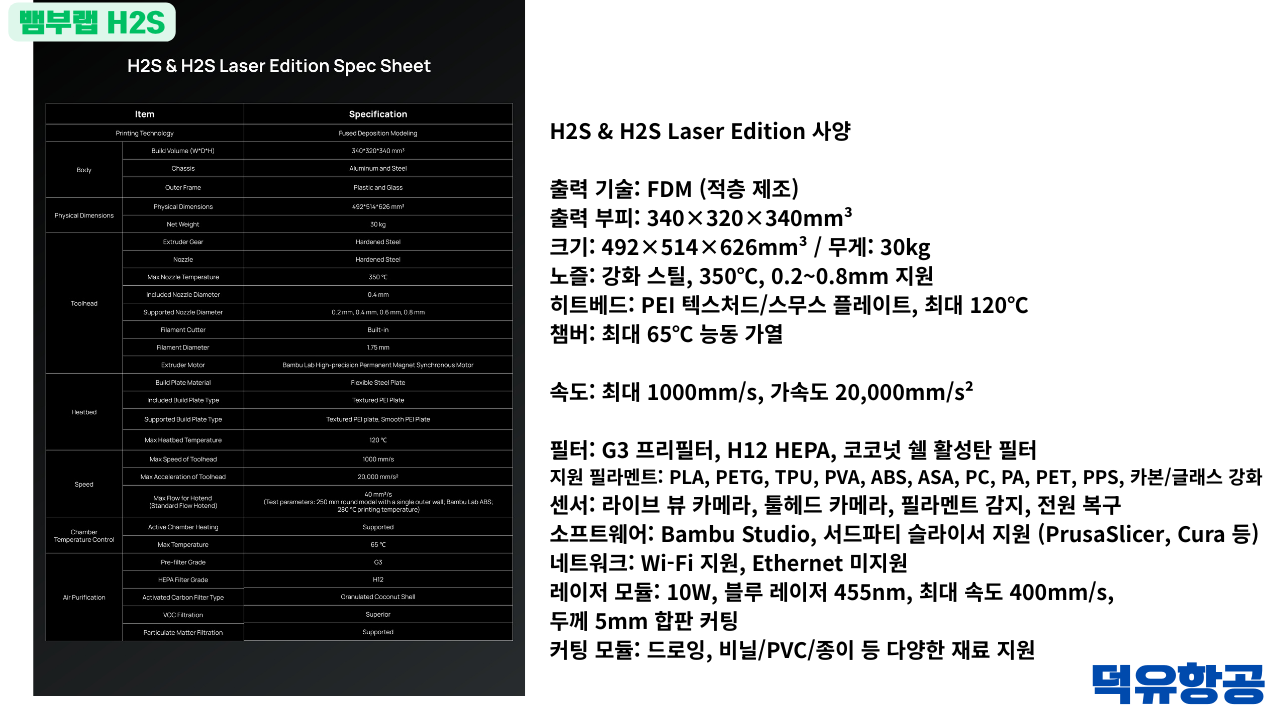Bambu Lab H2S 3D프린터 제품 선택비교자료 #BambuLab #뱀부랩 #H2S #덕유항공 #제품설명 #H2D, #X1C #비교설명 Bambu Lab H2S 3D프린터 제품 선택비교자료 #BambuLab #뱀부랩 #H2S #덕유항공 #제품설명 #H2D, #X1C #비교설명