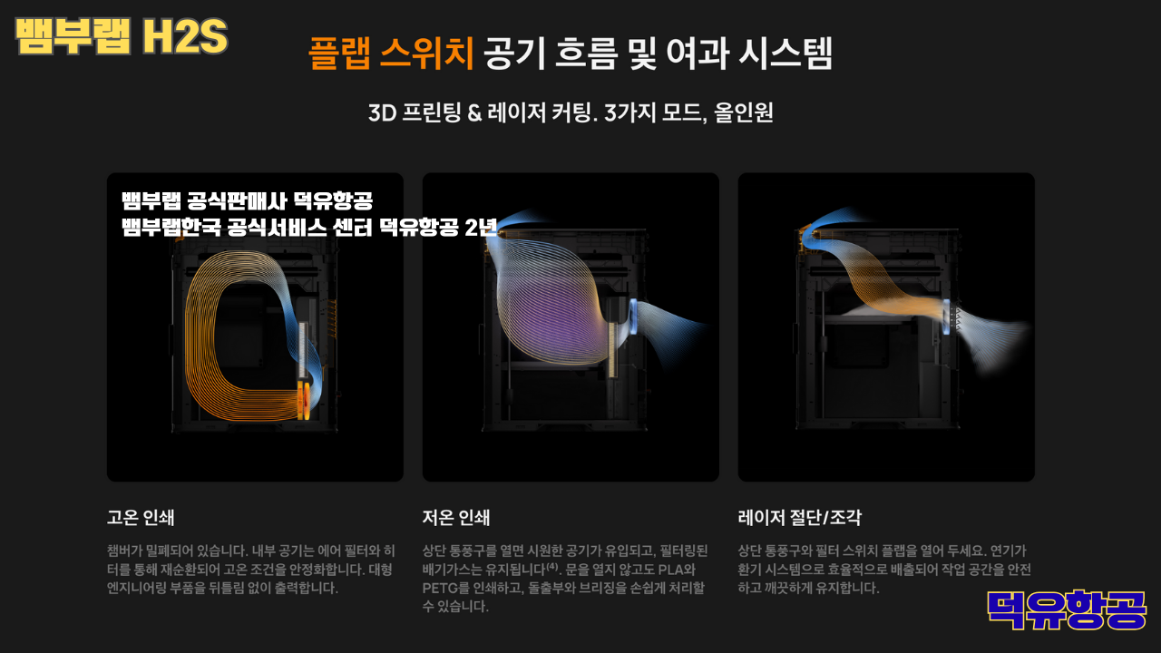 뱀부랩 H2S 3D프린터 덕유항공, Bambu Lab H2S 3D Printer 공식판매사 #뱀부랩공식판매사덕유항공 #뱀부랩 #H2S #스펙 #340*320*340mm³ #PLA #PETG #TPU #PVA #BVOH #ABS #ASA #PC #PA #PET #PPS #뱀부랩한국공식서비스센터덕유항공 #PETG #PA  #PET #PC #ABS #ASA  #PPA #PPS