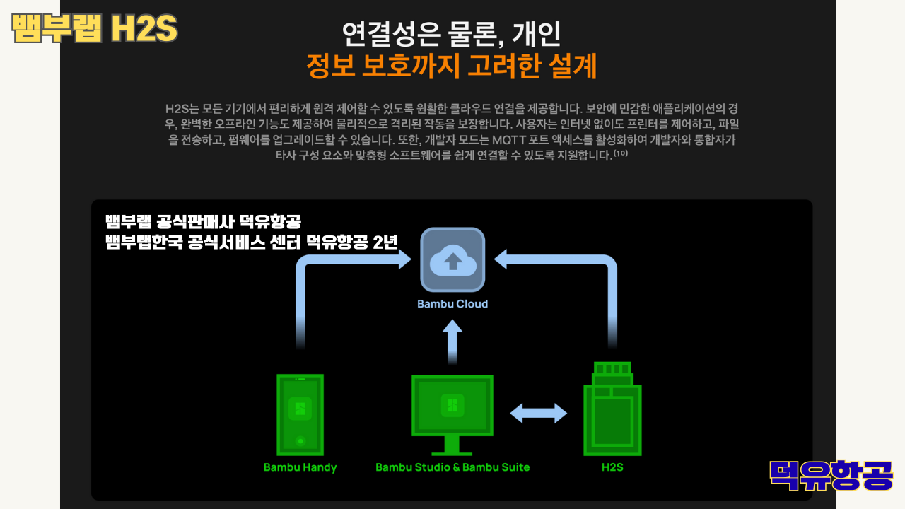 뱀부랩 H2S 3D프린터 덕유항공, Bambu Lab H2S 3D Printer 공식판매사 #뱀부랩공식판매사덕유항공 #뱀부랩 #H2S #스펙 #340*320*340mm³ #PLA #PETG #TPU #PVA #BVOH #ABS #ASA #PC #PA #PET #PPS #뱀부랩한국공식서비스센터덕유항공 #PETG #PA  #PET #PC #ABS #ASA  #PPA #PPS
