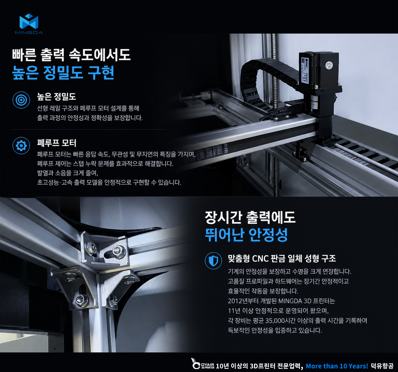 Mingda MD-600D