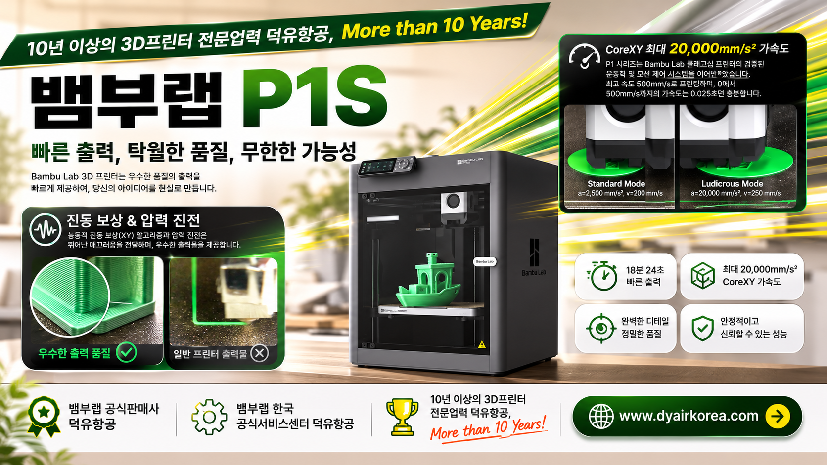 뱀부랩 P1S 3D프린터 설명 및 장단점, Bambu Lab P1S