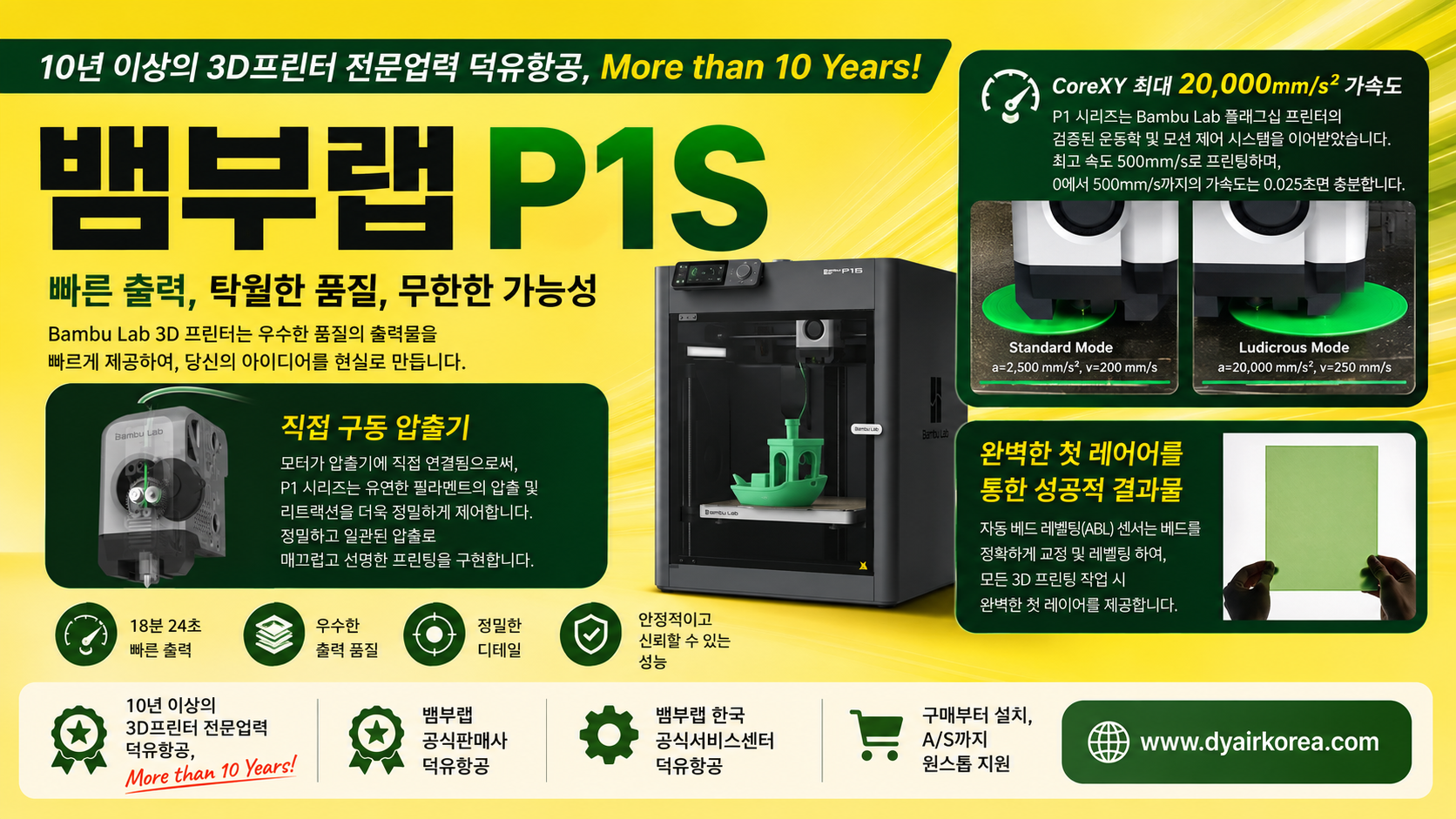 뱀부랩 P1S 3D프린터 설명 및 장단점, Bambu Lab P1S