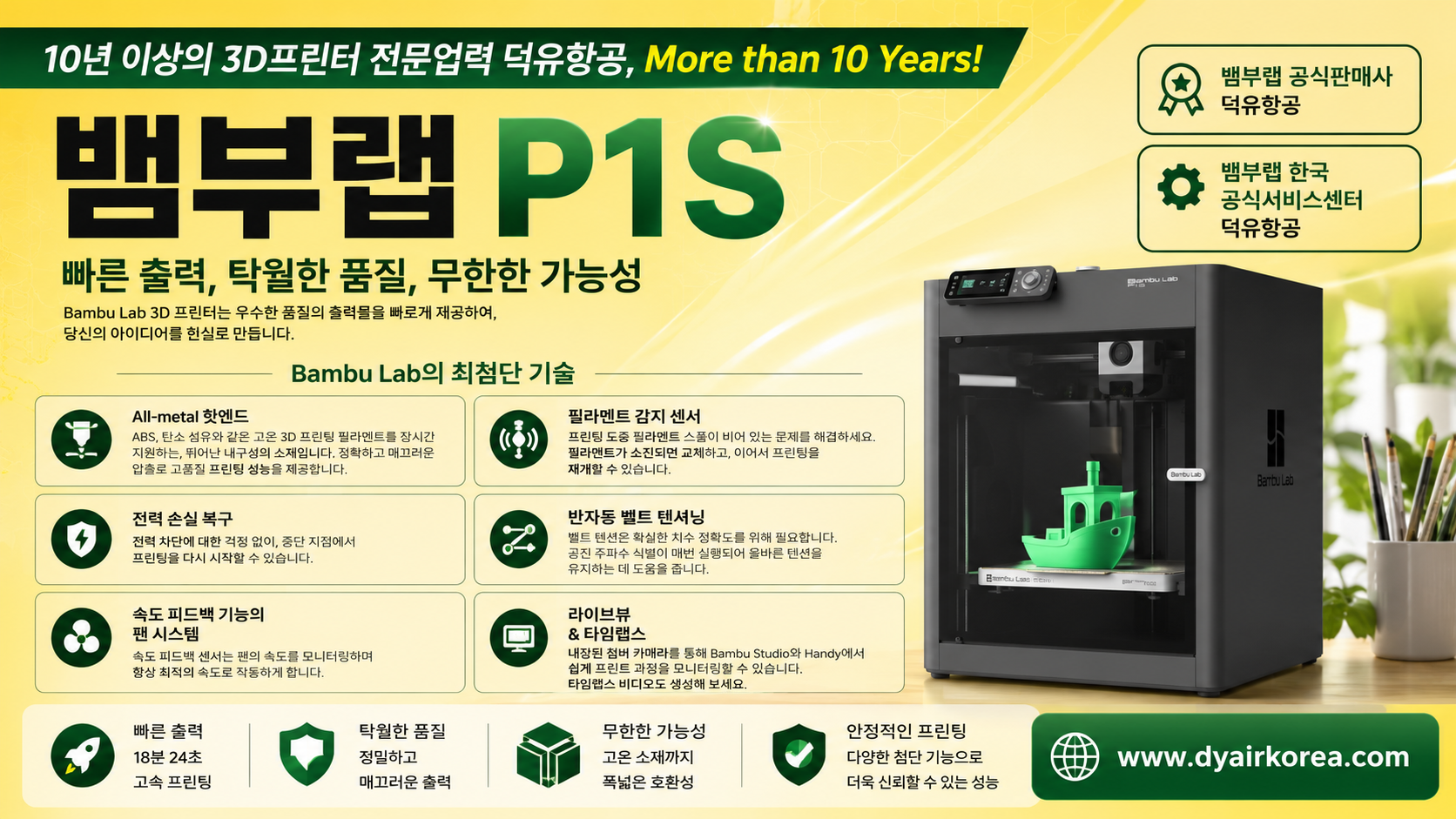 뱀부랩 P1S 3D프린터 설명 및 장단점, Bambu Lab P1S