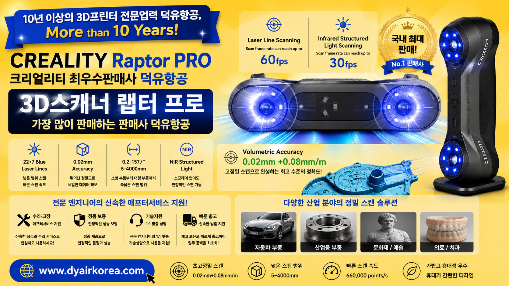 CREALITY Raptor Pro, 크리얼리티 랩터프로 3D스캐너 리뷰