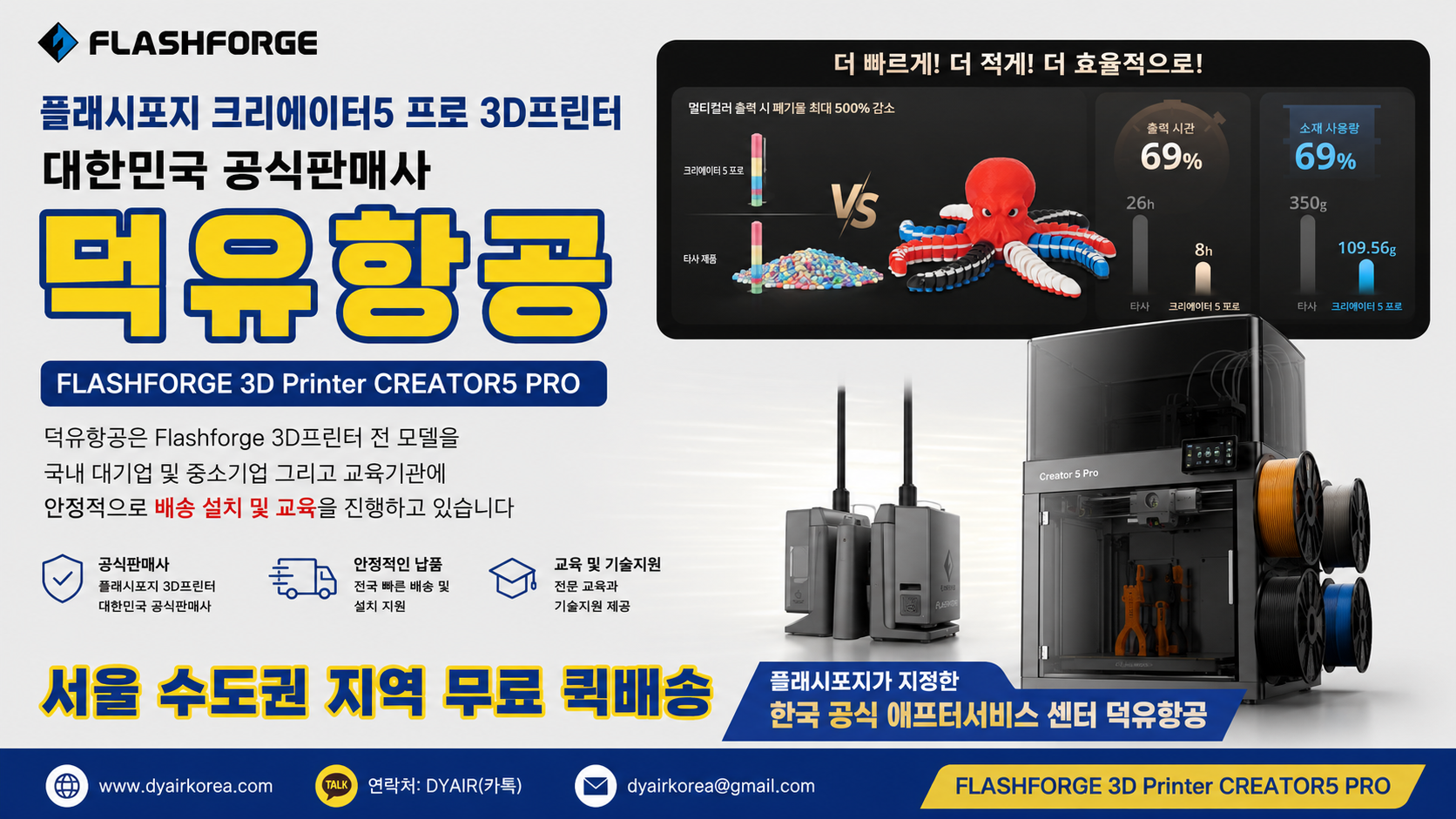 FLASHFORGE 크리에이터5프로 3D프린터 500% 더 빠른 출력속도 놀라운 혁신