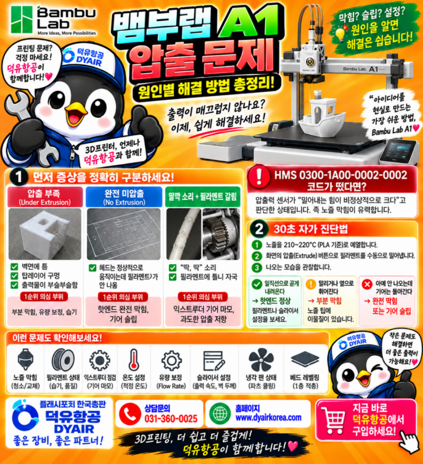 뱀부랩A1 출력시 압출 문제발생, 원인별 해결 방법 총정리