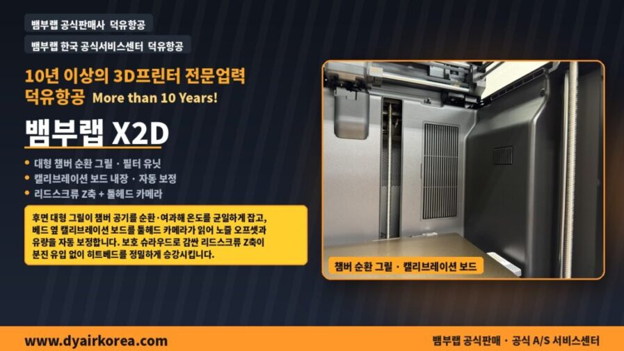뱀부랩 X2D 3D프린터 리뷰, 스펙, 내부 구조, AMS 2 PRO 콤보