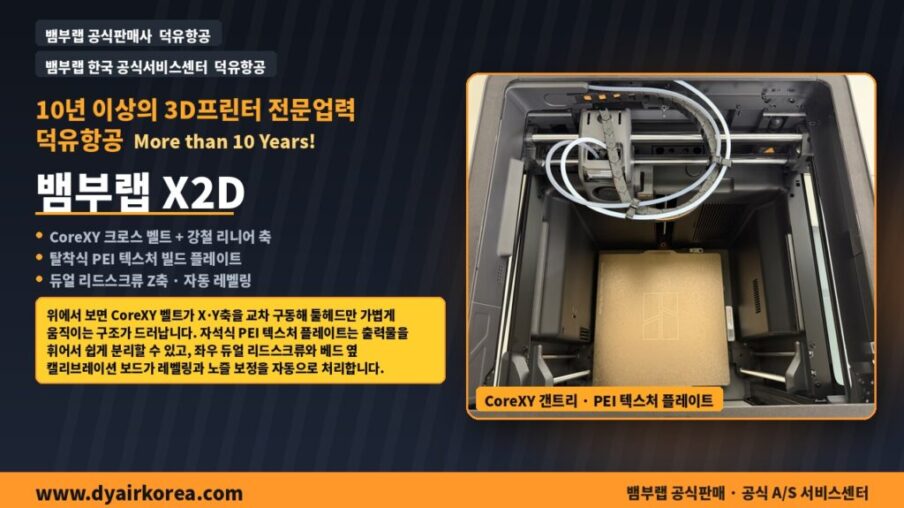뱀부랩 X2D 3D프린터 리뷰, 스펙, 내부 구조, AMS 2 PRO 콤보