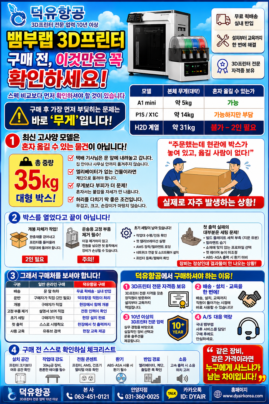 뱀부랩 3D프린터 구매전 반드시 고려사항은? 3디프린터 무게입니다.