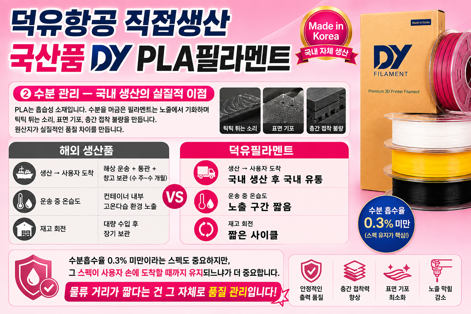 덕유항공 국내생산 고속출력 3D프린터 DY PLA필라멘트