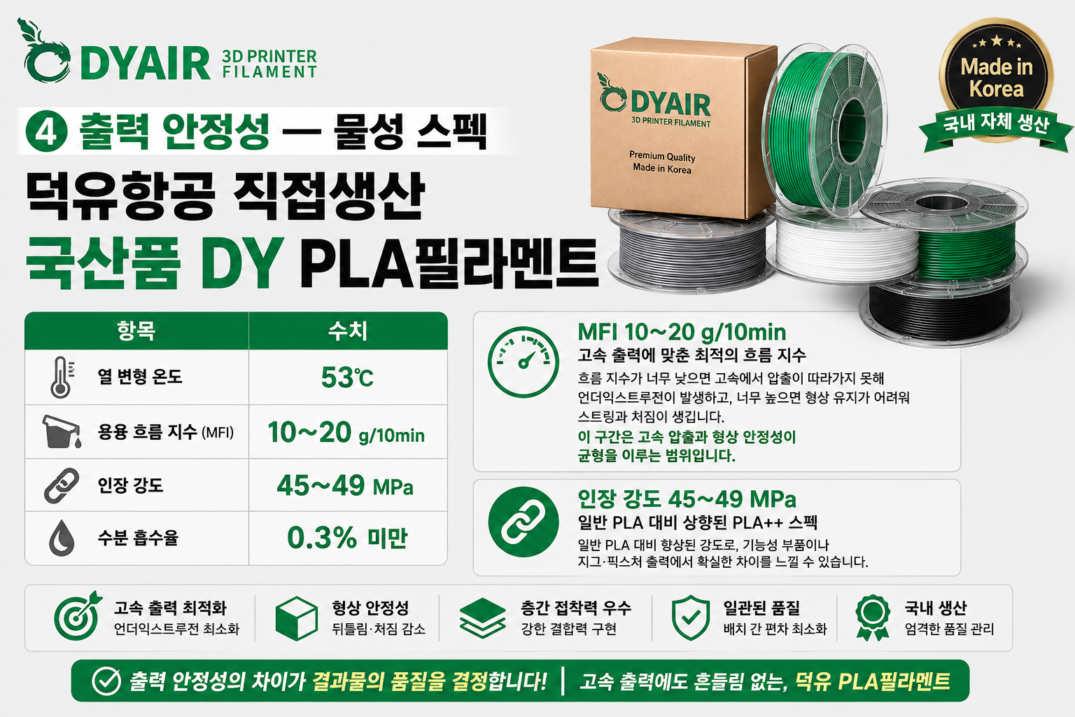 덕유항공 국내생산 고속출력 3D프린터 DY PLA필라멘트