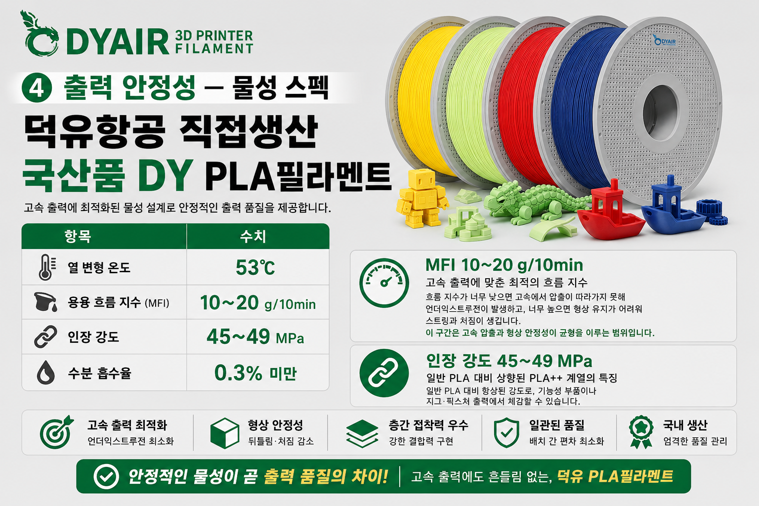 덕유항공 국내생산 고속출력 3D프린터 DY PLA필라멘트