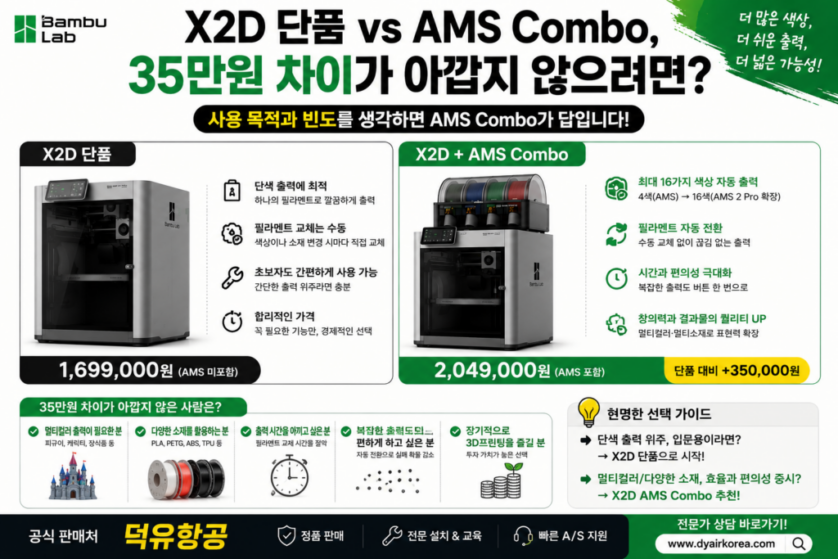 뱀부랩 X2D 단품 vs 뱀부랩 X2D AMS Combo, 35만원 차이가 아깝지 않으려면