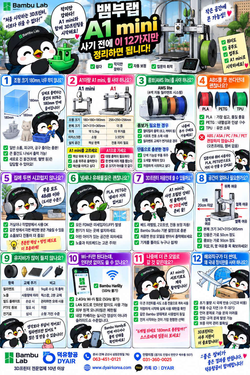 뱀부랩 A1 Mini