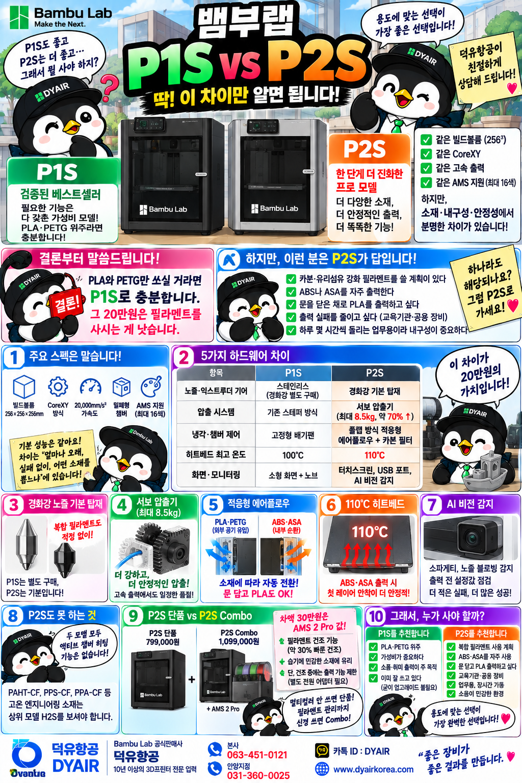 뱀부랩 P2S