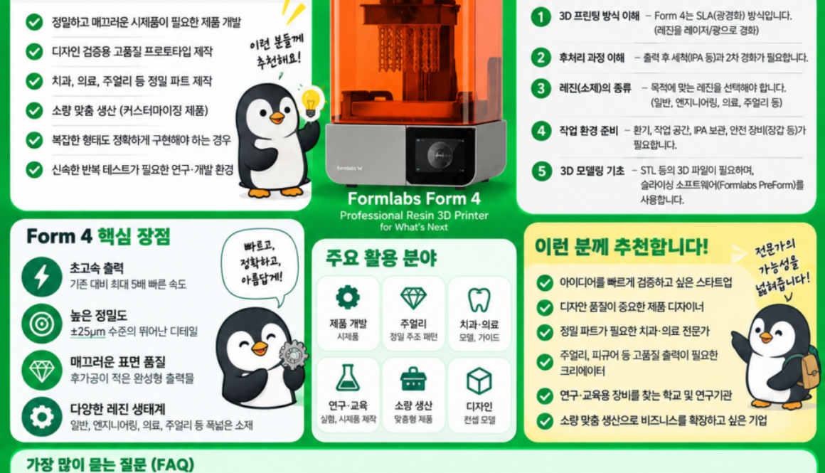 FORMLABS FORM4 3D프린터