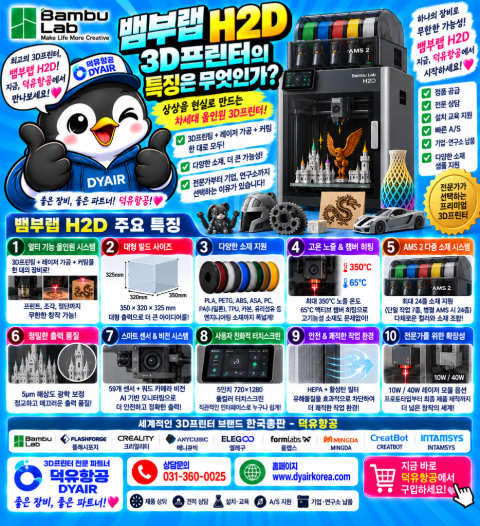 뱀부랩 H2D의 특징 열 가지는 무엇인가? 스펙표에 나오지 않는 것까지 살펴봅니다.